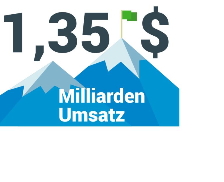 Über uns Filtration Group Industrial